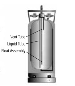 160 L Dewars for liquid nitrogen
